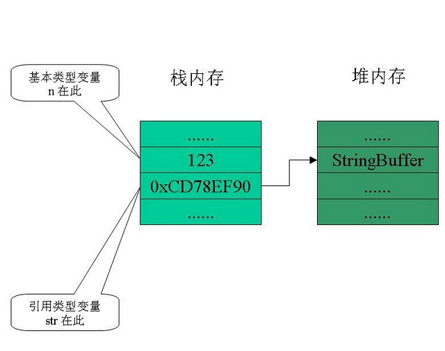 不见图 请翻墙