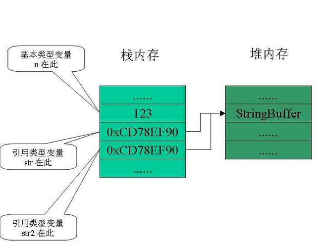 不见图 请翻墙