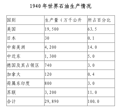 不见图 请翻墙