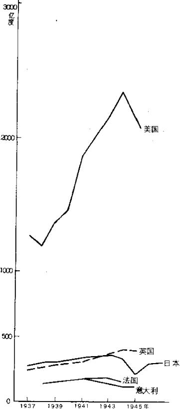 不见图 请翻墙