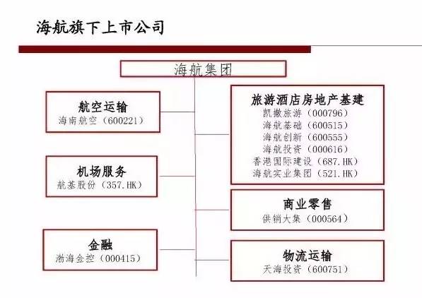 不见图 请翻墙