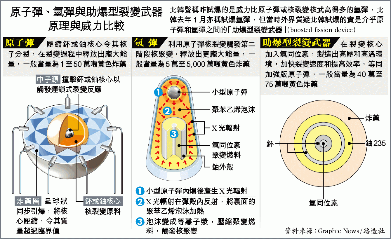 不见图 请翻墙