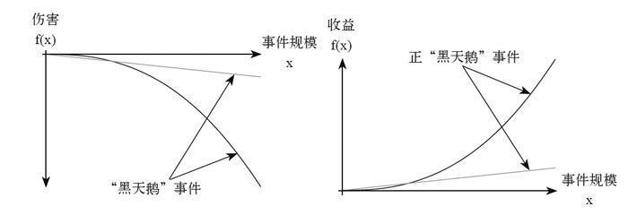 不见图 请翻墙