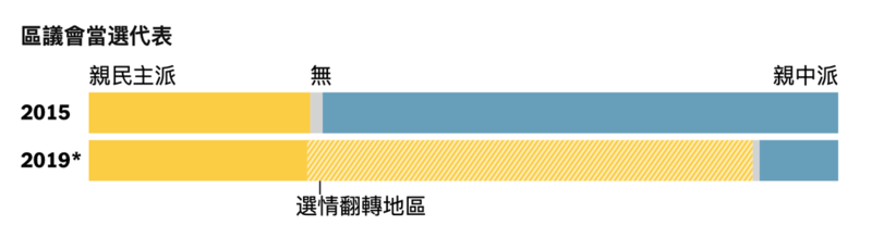 不见图 请翻墙